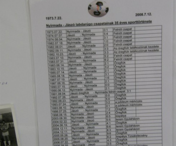 Prijatie futbalistov - 